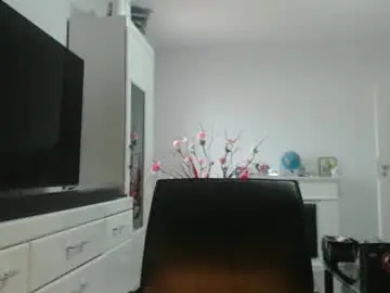 Chaturbate Best Webcam of amandamuller1982