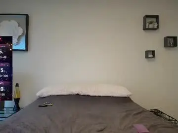 Chaturbate Private Sex Chat of buitifulblonde