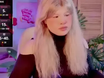 Chaturbate Sex Cam of lilithnelson