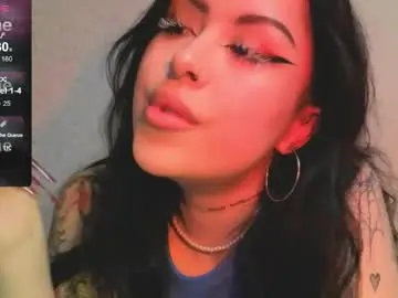 Chaturbate Private Sex Chat of kim_brownie