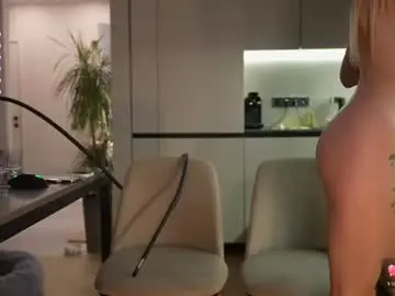 Chaturbate Adult Webcam of brandiloveee