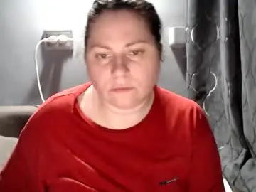 Chaturbate Live Sex of candycream74