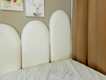 Chaturbate Free Porn Cam of honey_hex_