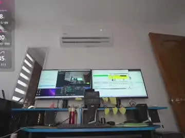 Chaturbate Live Sex of tinacb