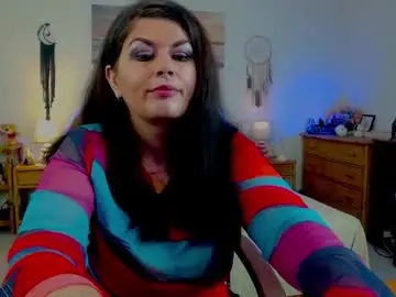 Chaturbate Sex Cam of desirehellen