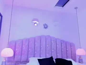 Chaturbate Free Porn Cam of channel_sofia