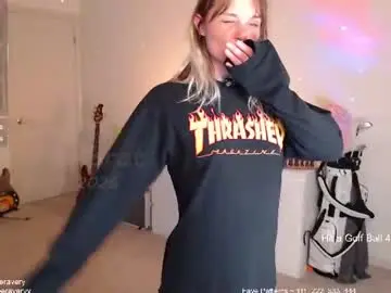 Chaturbate Sex Chat of petitebrat