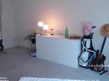 Chaturbate Private Sex Chat of petitebrat