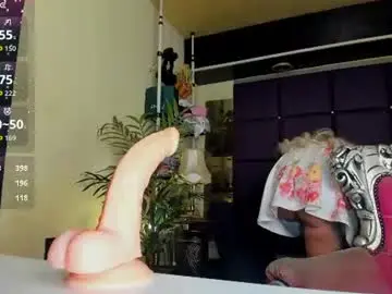 Chaturbate Nude Webcam of sofiequeen_