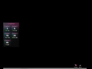 Chaturbate Adult Webcams of drake_r_darkrose