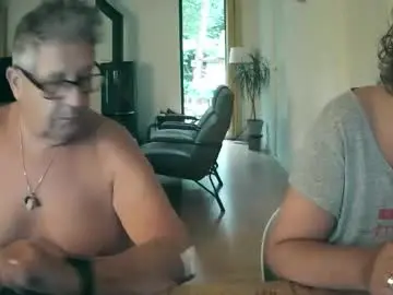 Chaturbate Nude Webcam of woodwurm