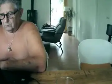 Chaturbate Private Sex Chat of woodwurm