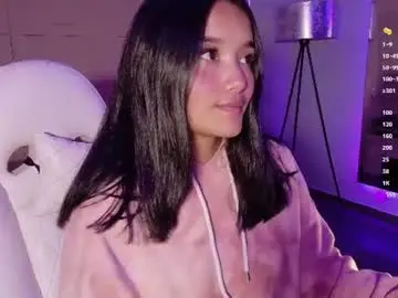 Chaturbate Adult Webcam of hannahmonttgomery