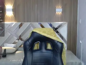 Chaturbate Adult Webcams of paula_b_