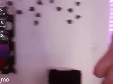 Chaturbate Live Sex Cam of sweett_minionn