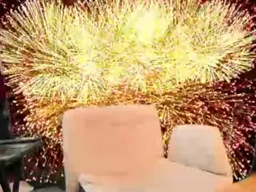 Chaturbate Adult Webcam of jessyboi0504