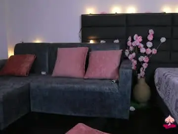 Chaturbate Free Porn Cam of lady_boobs1
