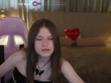 Chaturbate Live Porn of anabel2054