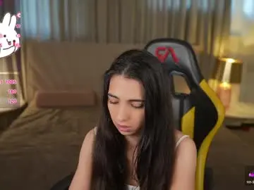 Chaturbate Sex Chat of anabel2054