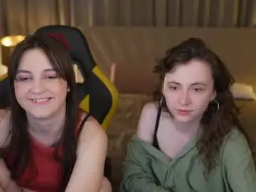 Chaturbate Sex Chat of anabel2054