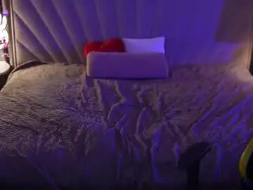 Chaturbate Watch Live Sex Cams of anabel2054