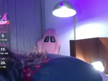 Chaturbate Watch Live Sex Cams of emily_amura