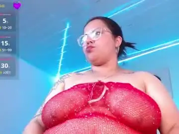 Chaturbate Private Sex Chat of lillytitsxxx