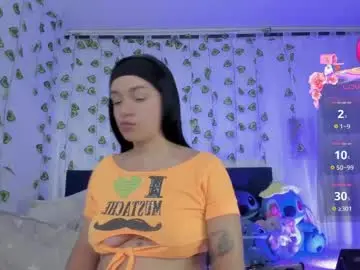 Chaturbate Sex Chat of emiliarose_