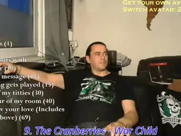 Chaturbate Nude Webcam of pannenkoekenkeizer