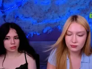 Chaturbate Adult Webcams of playful_sophie