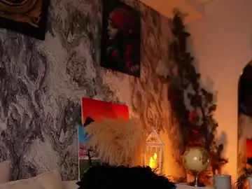 Chaturbate Live Porn of noha_miler