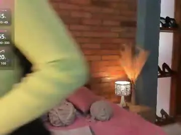 Chaturbate Best Webcam of amy_sophiaa