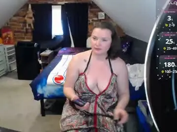 Chaturbate Best live sex cam show of fionna_fineas