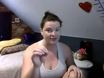 Chaturbate Adult Webcams of fionna_fineas