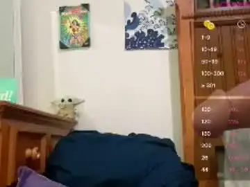 Chaturbate Best Webcam of braziliancheeks