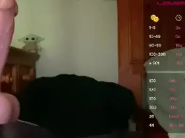 Chaturbate Best Webcam of braziliancheeks