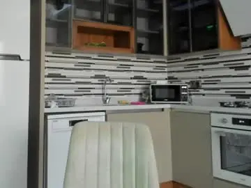 Chaturbate Free Live Porn of oksanafedorova