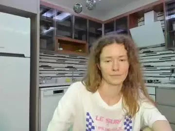 Chaturbate Free Porn Cam of oksanafedorova