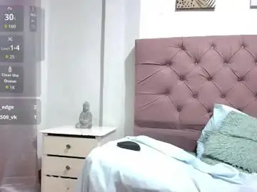 Chaturbate Private Sex Chat of xyren_carter