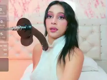 Chaturbate Adult Webcams of candykissx