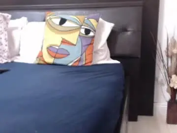 Chaturbate Live Porn of milfbiglips38