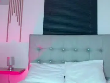 Chaturbate Nude Webcam of _kimmygrey