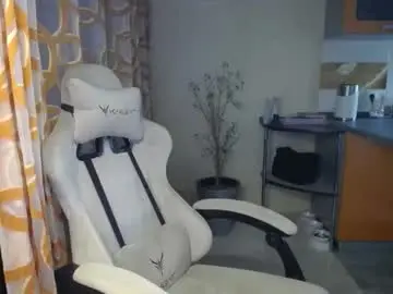 Chaturbate Best Webcam of kris_again
