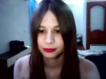 Chaturbate Sex Cam of bethkallberg
