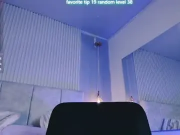 Chaturbate Free Porn Cam of hannadanniels