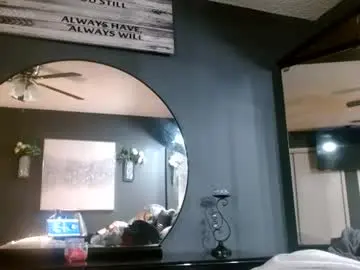 Chaturbate Private Sex Chat of alannarack