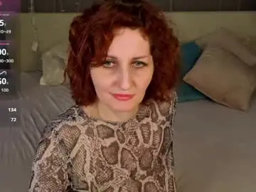 Chaturbate Adult Webcam of sindy_ortega
