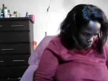 Chaturbate Free Porn Cam of analslut1987