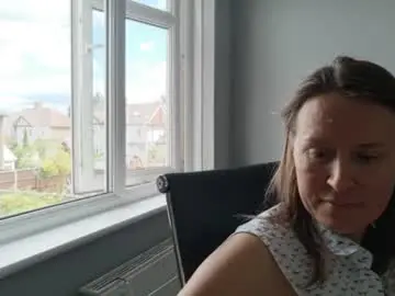 Chaturbate Adult Webcams of eatmypie69