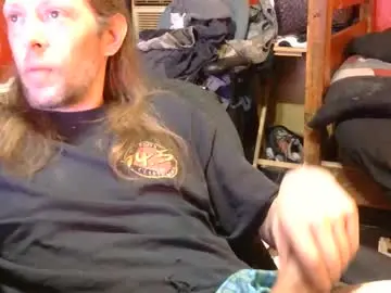 Chaturbate Watch Live Sex Cams of desolation2012